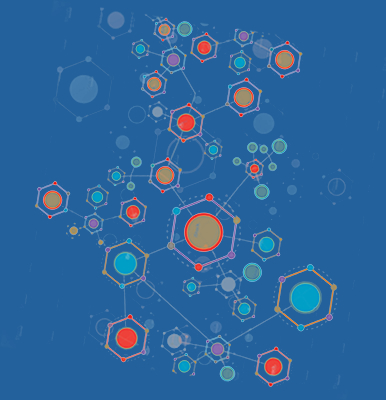 networks
